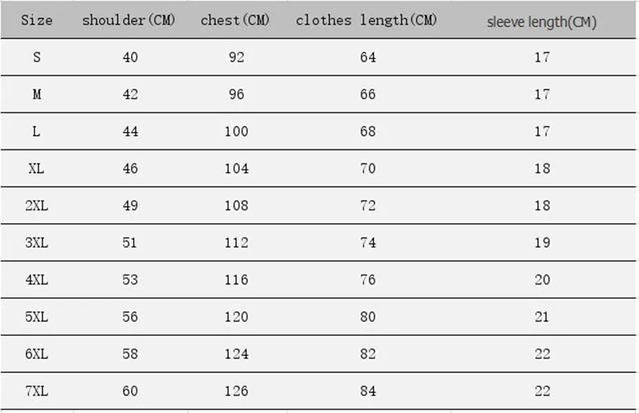 paris Mens T Shirt Summer Short Sleeves For Men Women Designer TShirts Printed Tops Casual tshirt Woman Outdoor Man Tees Crew Neck Clothes Asian size S-5XL