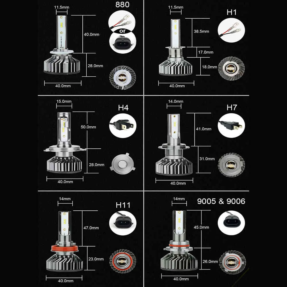 HDATT CAR H7 CANBUS FAGEL FULBS H1 HB3 HB4 H4 H11 LED 6000K 12V 20000LM 100W ZES CHIP TURBO FOG Lights 2 шт. Автоматическая лампа