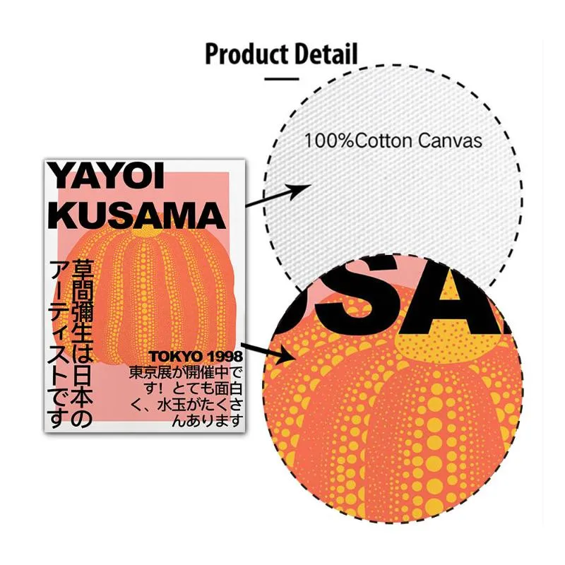 Quadro Yayoi Kusama Infinity Dots - Stampa Tela 50x70 Cm X3 Senza Cornice Per Decorazione Casa