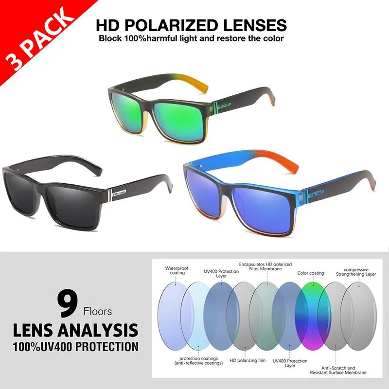 Polarized Mens Sunglasses: Sporty Revamp With Colors, Shockingly