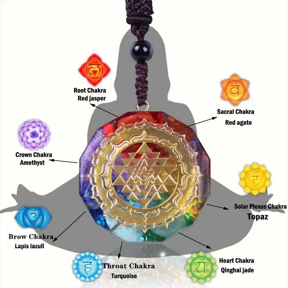 Nya Fashion Charms Orgonite Pendant Sri Yantra Pendant Sacred Geometry Chakra Energy Necklace Meditation SMyckespresenter för kvinnor2310873