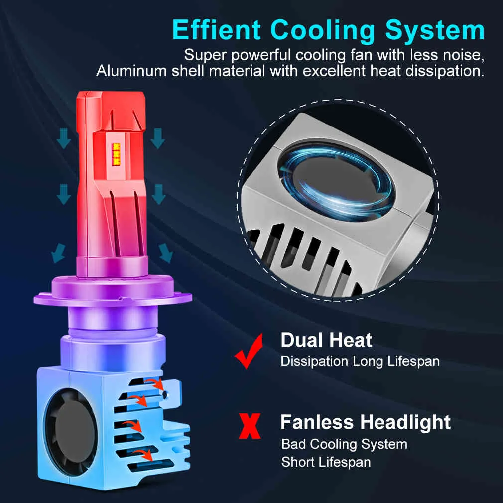 ZES Chip H1 H3 H7 H7 LED H8 H11 H16 9005 HB3 9006 HB4 9004 9007 H13 H13 H27 880 881 Samochodowy żarówka samochodowa Lampa Turbo Lampa