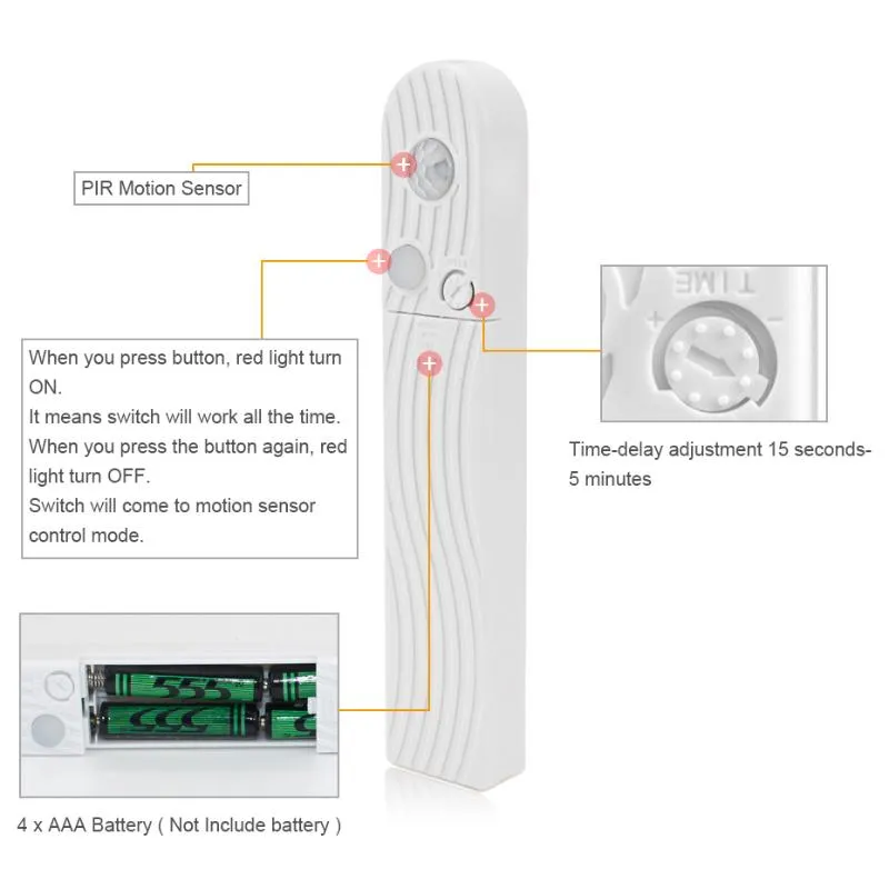 5V USB-Bewegungssensor LED-Streifenlicht Wasserdichte flexible LED-Banddiode 1m 2m 3m Streifen für Schranktreppen Küchenschrank2094
