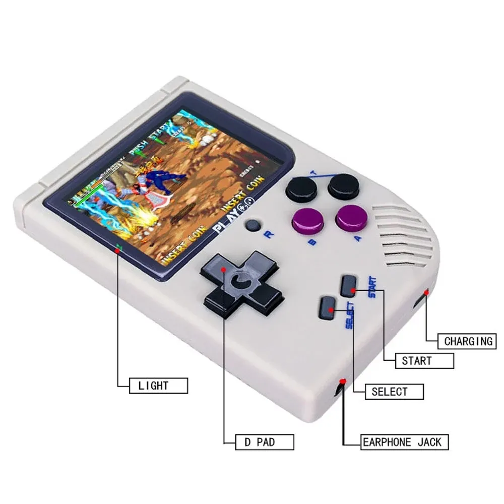 Консоль видеоигр Bittboy Playgo версии35 ретро -игр портативные игры консоль Player Прогресс Saveload MicroSD Card Внешнее 22343434