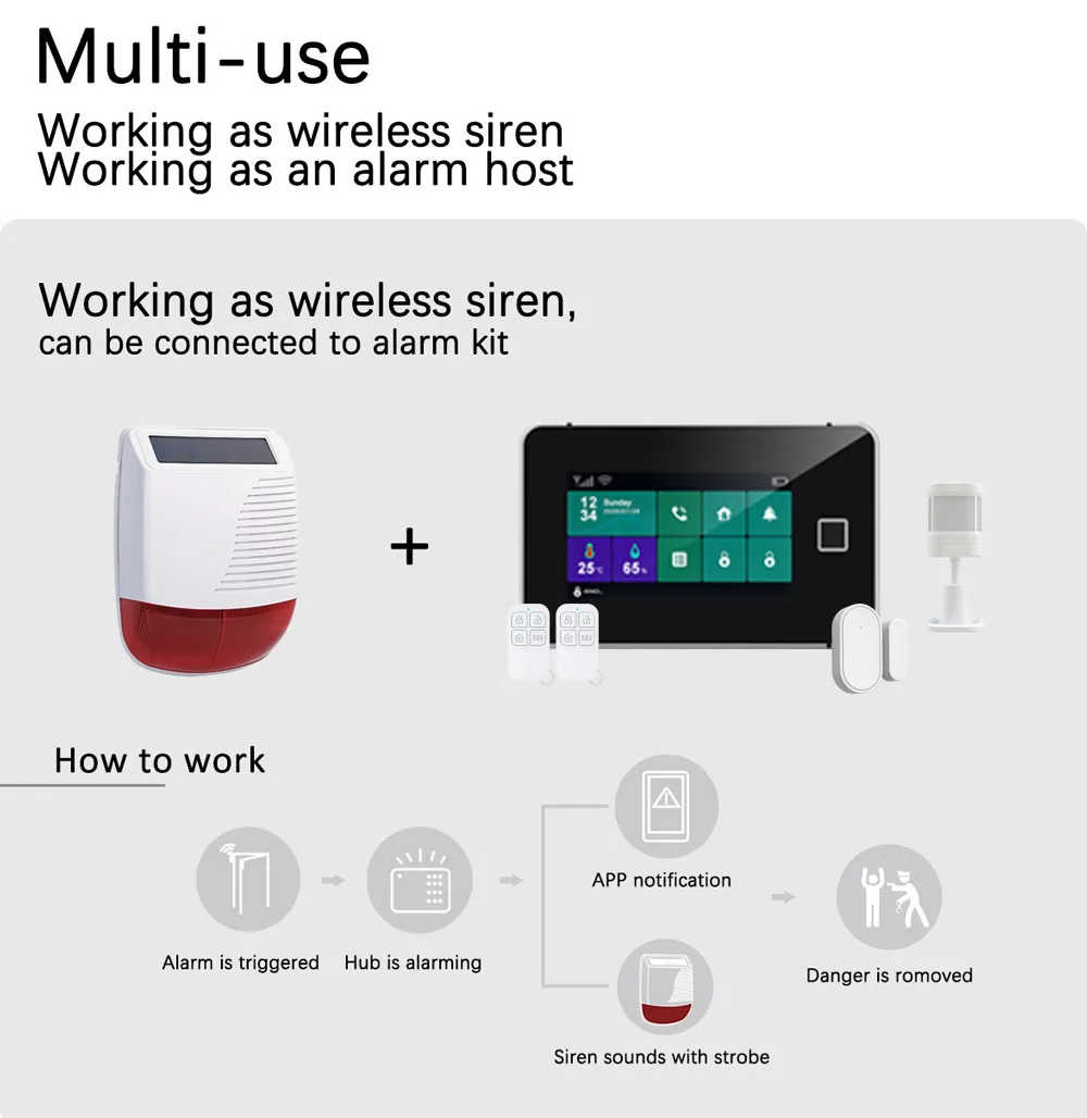Tuya 433MHz Sistema de assaltante de segurança com câmera IP PIR PIR Movimento Sensor Siren Apps Controle Smart Home Alarm Kit