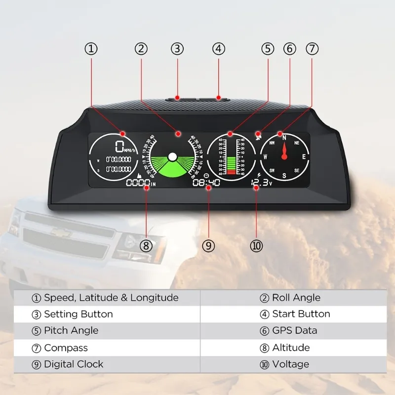 Inclinomètre GPS HUD pour voiture, inclinomètre multifonction pour véhicule, boussole électronique, alarme de survitesse, avec affichage tête haute LCD