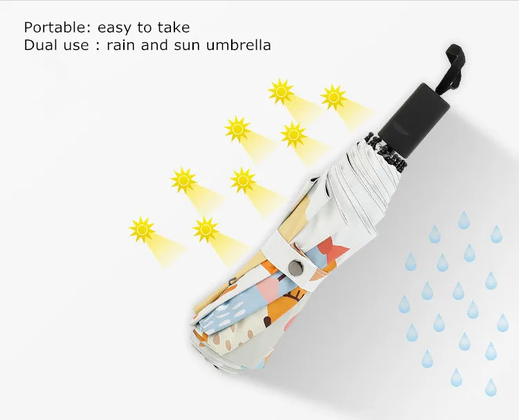 Paraguas creativo de dibujos animados de zorro con cara sonriente, paraguas reforzado a prueba de viento, paraguas plegables para lluvia para mujeres y niños UV