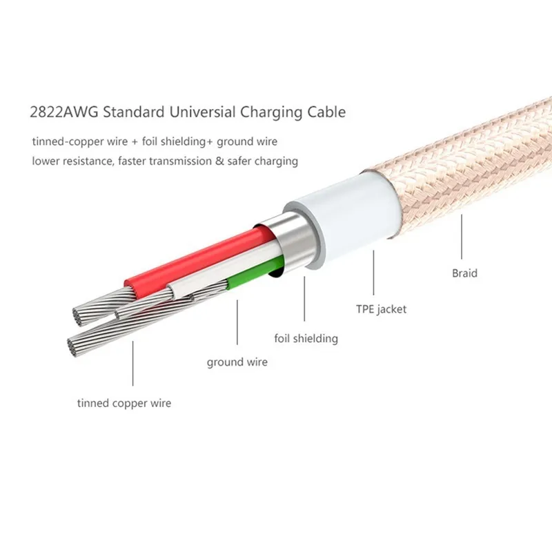 Câbles de téléphone portableUSB-C USB 3.1 Type C, chargeur rapide pour Motorola Moto M XT1662 Moto Z2 Play / Z Force Droid Edition