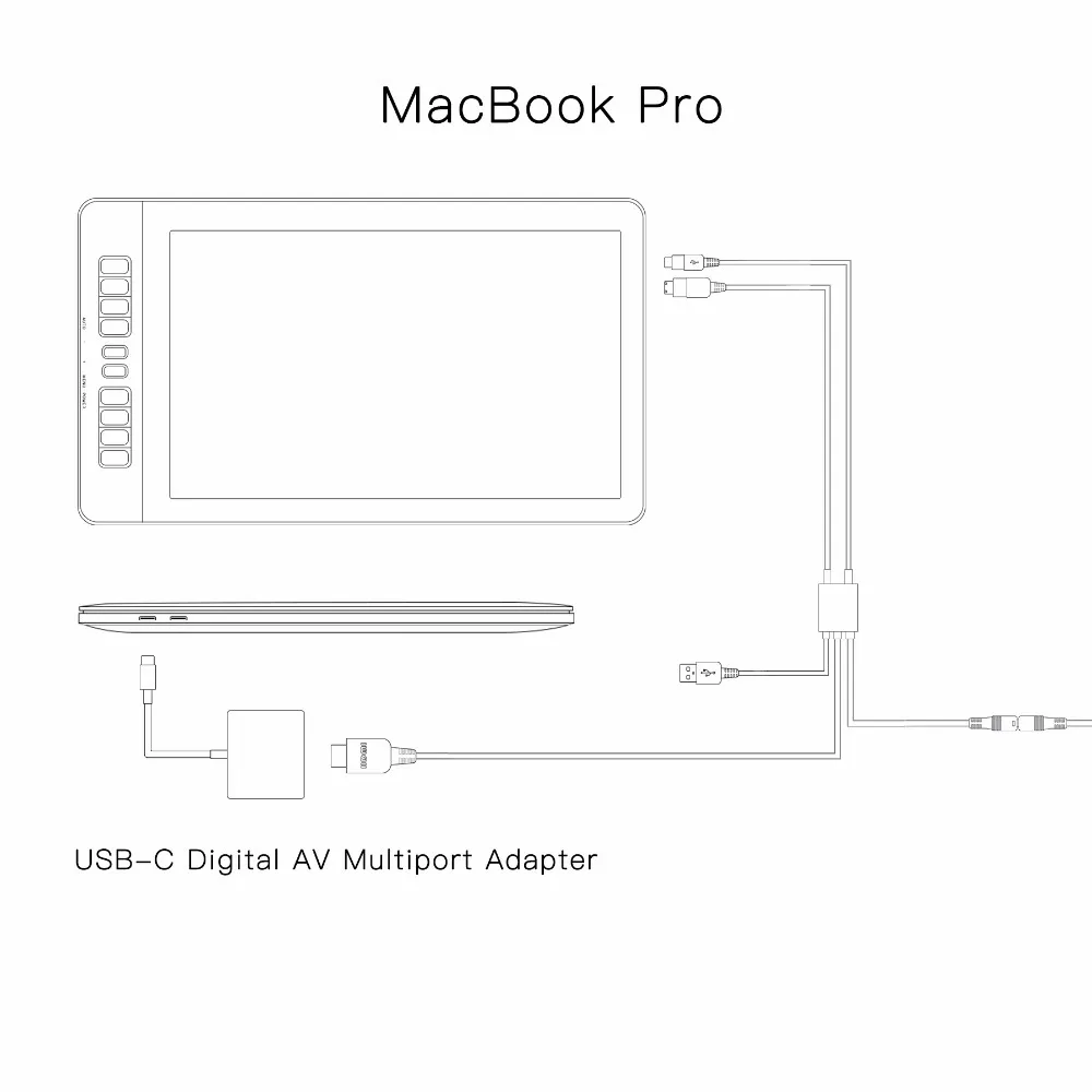 MacBook Pro