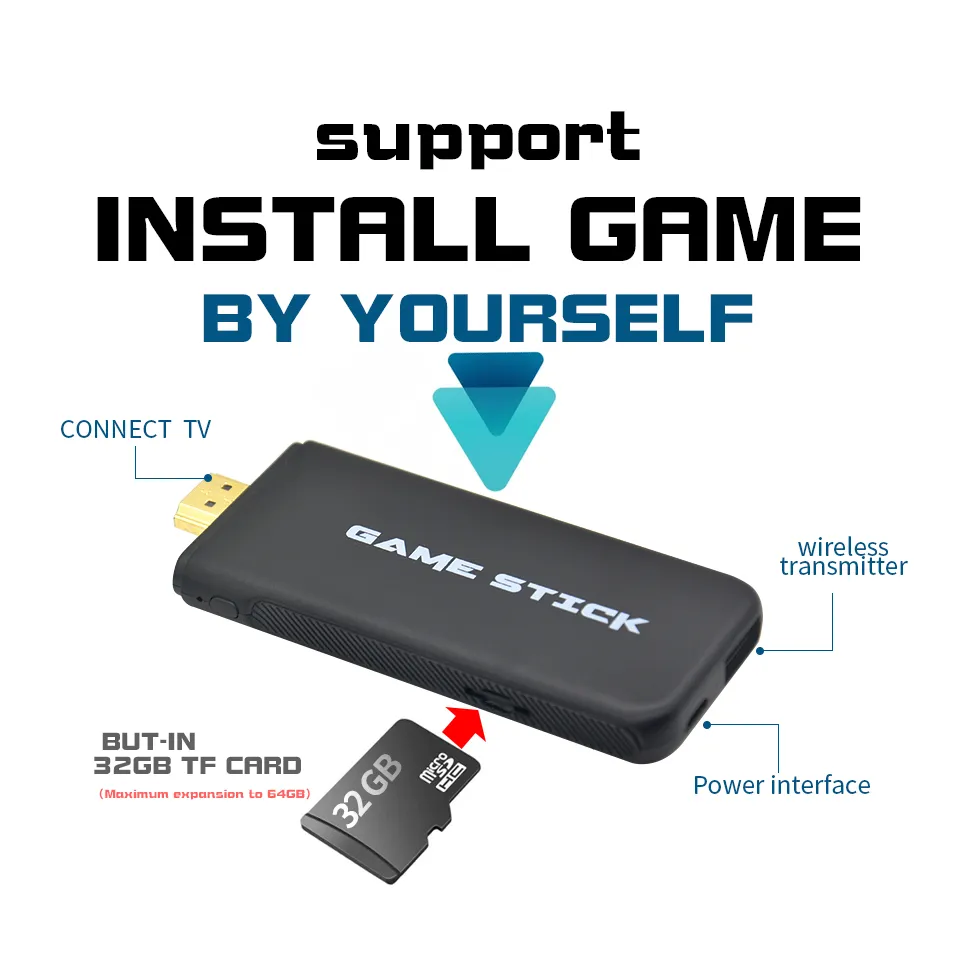 Портативная консоль видеоигр 4K TV с 24G Беспроводной контроллер поддержки CPS PS1 Classic Games Retro205V8146890