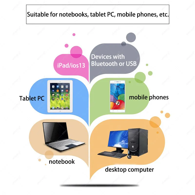 Bluetooth Fare Samsung Galaxy Tab 2 3 4 S Pro 7.0 8.0 8.4 10.5 Not 10.1 Andriod Tablet Şarj Edilebilir Sessiz Fareler