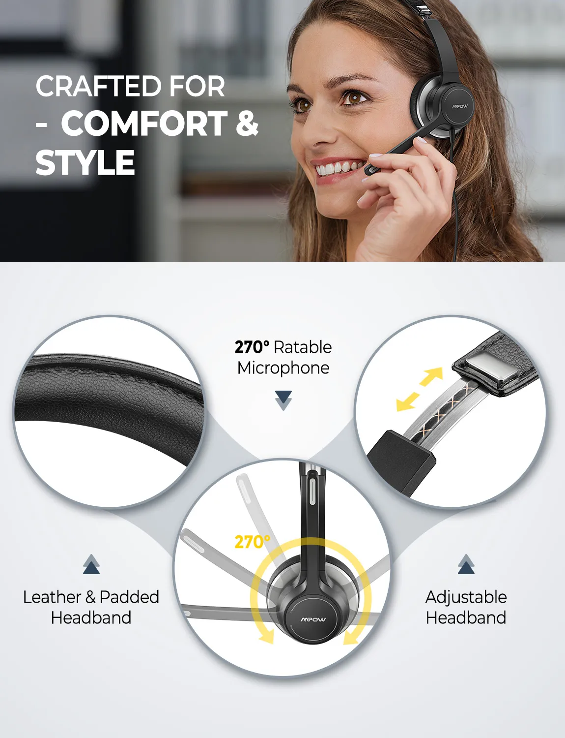 コールセンターのスカイプPCの携帯電話用のマイクロフォンインラインコントロールヘッドフォン付きMPOW HC6 USB有線イヤホンのヘッドセット