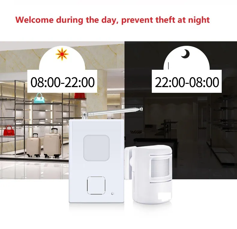 Sensor infrarrojo Darho PIR 300M Detector de movimiento antirrobo Sistema de tienda de tienda en casa + controlador de alarma de seguridad