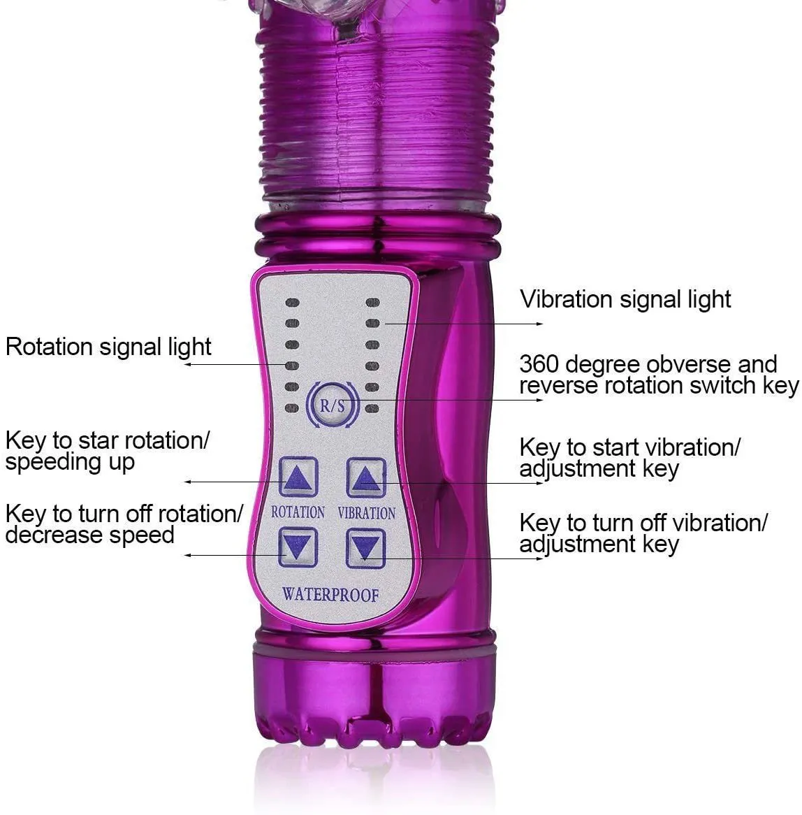 Vibromasseur lapin rotatif à double moteur, gode Anal étanche, stimulateur de Clitoris du point G, jouets sexuels pour femmes 260r