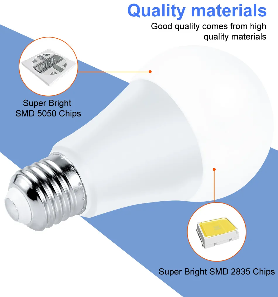 Светодиодные лампы E27 Smart Control RGB с регулируемой яркостью 5 Вт 10 Вт 15 Вт RGBW лампа Красочная сменная лампа Теплый белый декор Home6415675