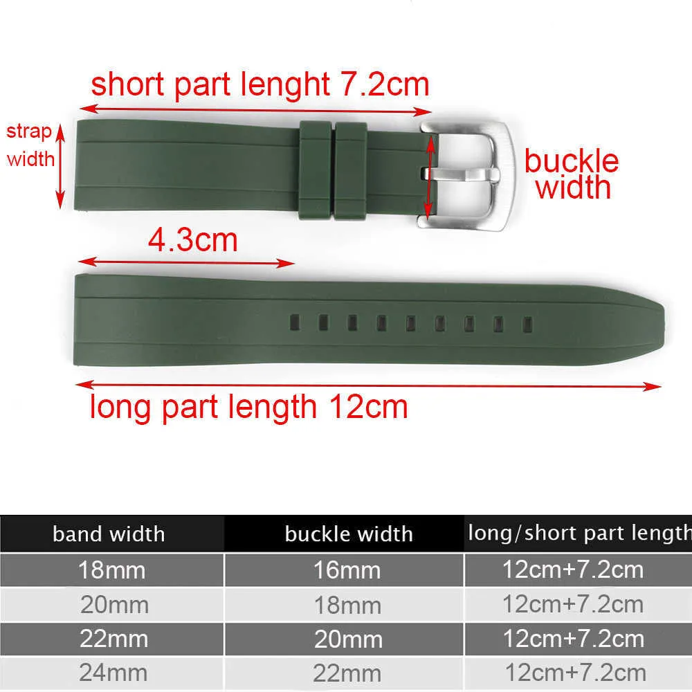 Bracelet de montre en caoutchouc fluoré de qualité 18mm 20mm 22mm 24mm bracelet de montre de sport bracelet vert noir avec barre à ressort à dégagement rapide H0915264R