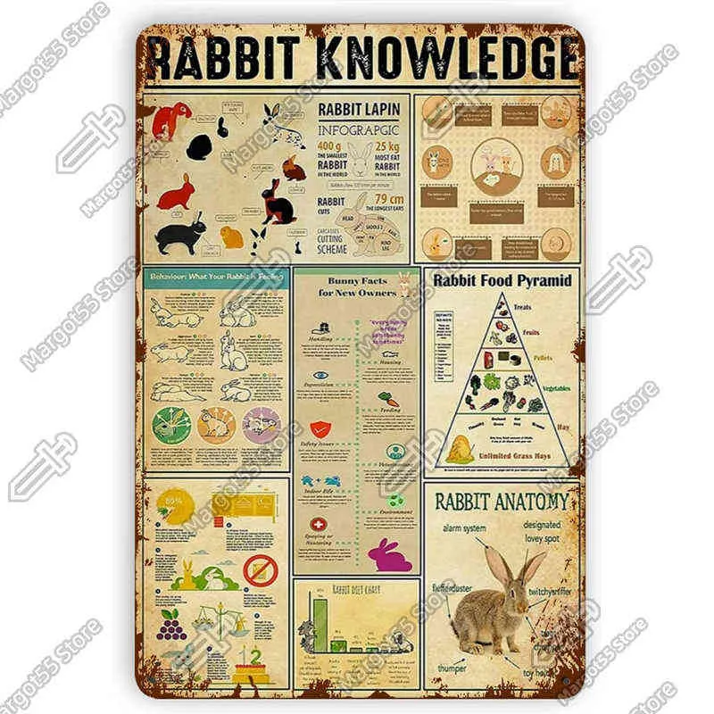 Breeds of Rabbits Retro Metal Sign plate for Bar Cafe Club Kitchen farmhouse Wall Decoration Plaque Nostalgic Art Iron Painting H13109060