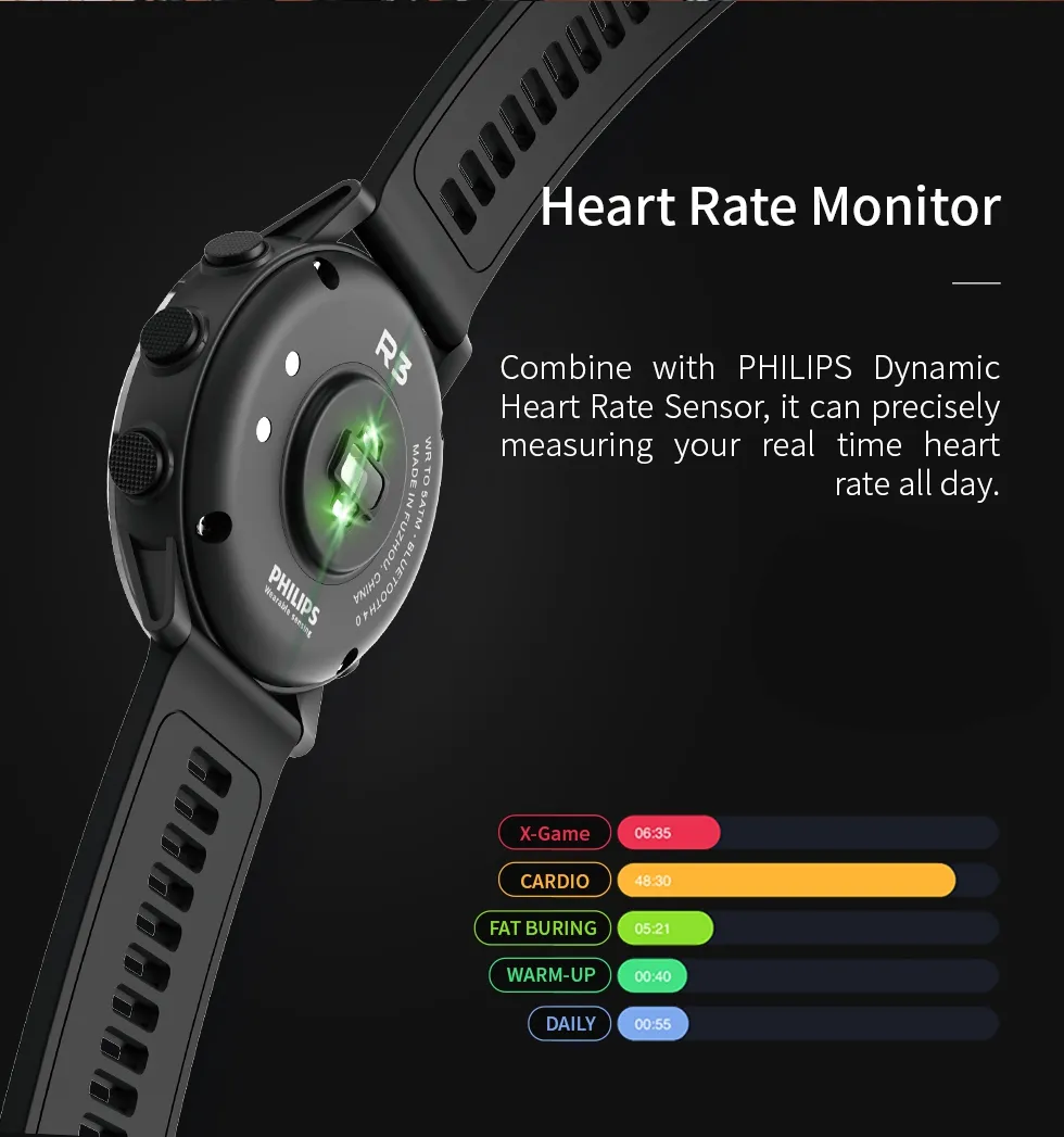 Nouveauté R3 moniteur de fréquence cardiaque optique montre de sport en plein air course cyclisme GPS montre-bracelet numérique intelligente