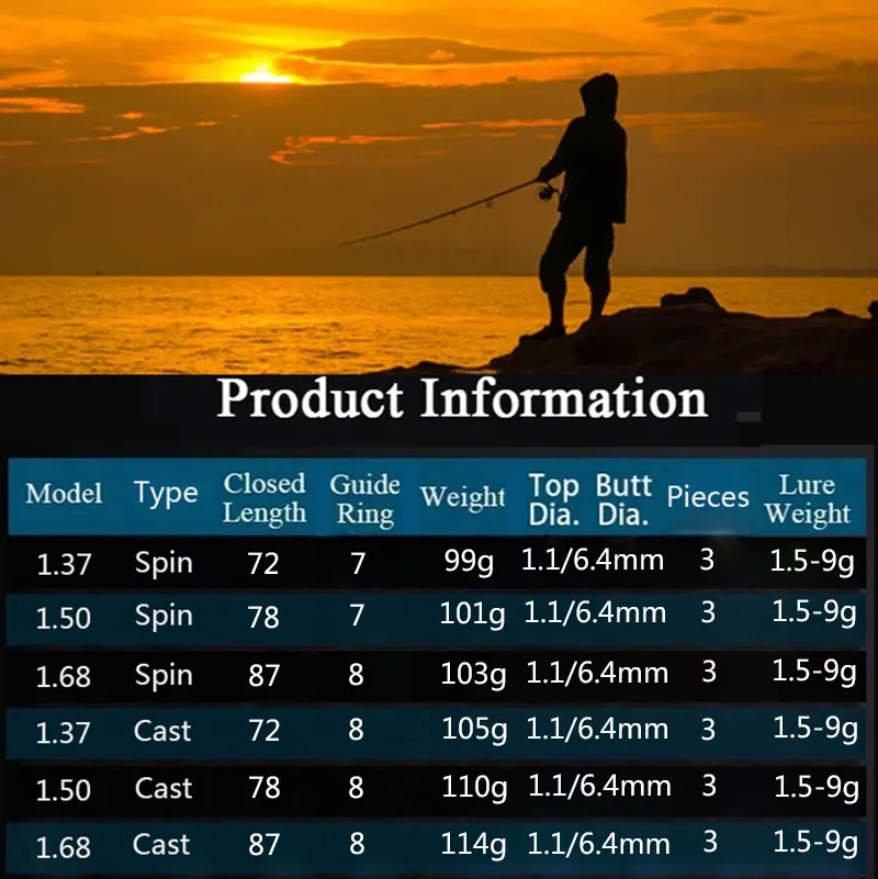 Canne à pêche et moulinet Combos-canne à pêche au leurre de voyage en carbone avec puissance UL 1 37 m 1 50 m 1 68 m canne pour la pêche 220212201L