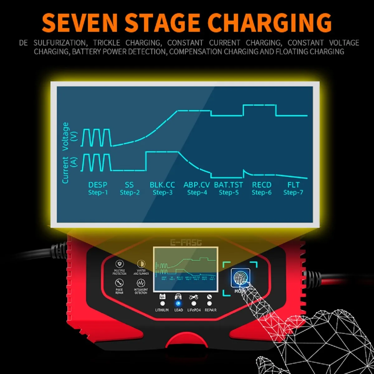 12V-24V 8A شاحن البطارية التلقائي الكامل شاحن النبضات النبض الشاحنات الرطبة الرطبة الرصاصة حمض الشاحنات 7 مراحل الشحن 2433