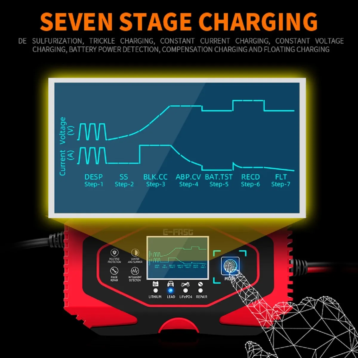 12V-24V 8A Полный автоматический автомобильный аккумуляторный зарядной зарядные зарядные устройства Power Power Pulse Repair Chargers влажный сухой свинцово-кислотный батареи 7-ступенчатые зарядки 2433