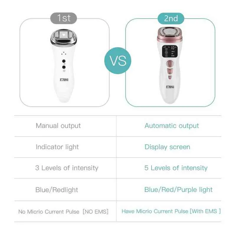 Mini HIFU Machine Ultrason RF EMS Thérapie par la lumière LED à micro-courant Lifting du visage Serrage Anti-rides Produit de soins de la peau 220114