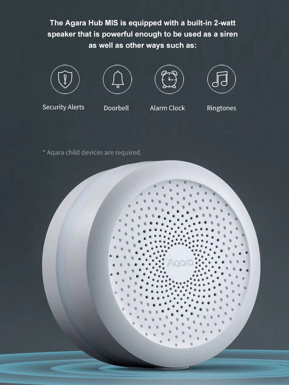 Originale Aqara Smart M1S Hub Gateway Wireless Zigbee 3.0 Wifi RGB LED Night Light Control con Apple Homekit Mijia Mi Home App