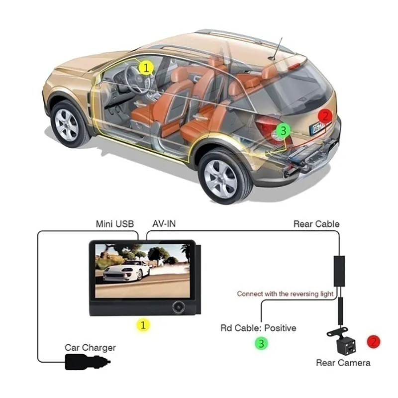 E-ACE Auto DVR 3 s 4,0 Zoll Dual Objektiv unterstützt Rückfahrkamera Video Recorder Auto Registrator Dvrs Dash Cam