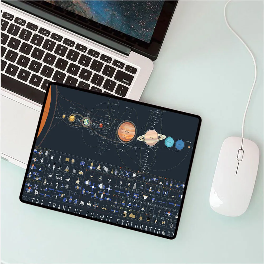 Podkładka pod mysz Tapeta HD Tapeta Ziemia i księżyc Pattern Notebook Notebook Office Keyboard Akcesoria do gier animowany Mousepad XXL