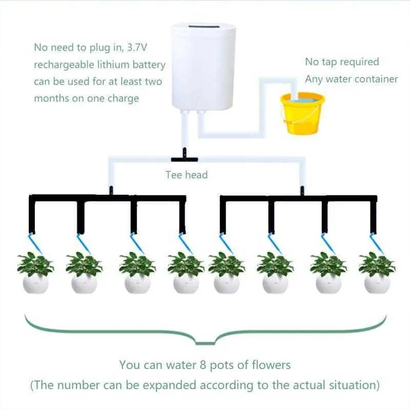 Automatische Micro Home DRIP Irrigation Watering Kits System Sprinkler met slimme controller voor tuin Bonsai Indoor Gebruik hele 22288094