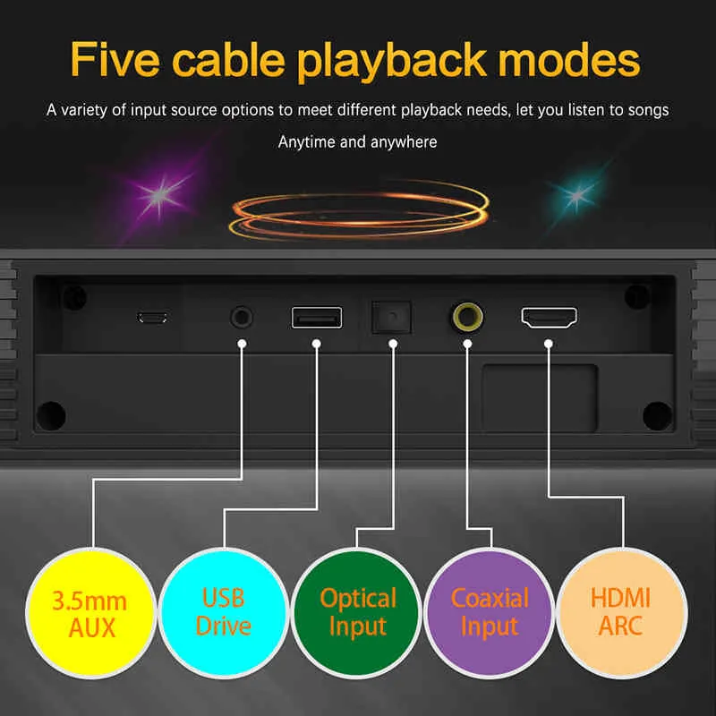 Kina domowa Montowana naściennym Głośnik Bluetooth Box TV Komputer SoundBar Echo Wall Soundbox HiFi Stereo Subwoofer Music Center Audio