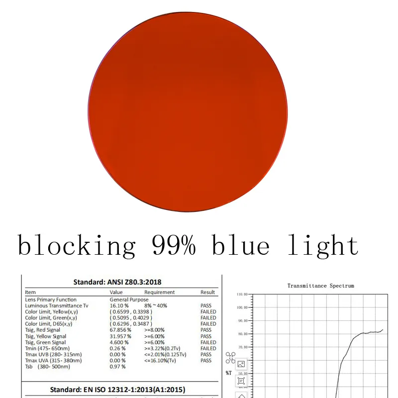 computer uomo prescrizione TR90 light blocking blu komputer occhiali uomo 2021 lenti arancioni