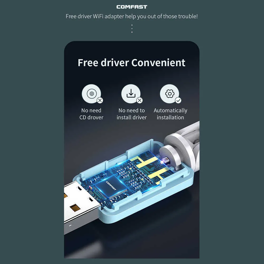 Drivefree 600M 2,4+5,8GHz WiFi-Adapter USB2.0-Schnittstelle Antenne Dualband-Netzwerkkarten-Dongle Automatische Installation