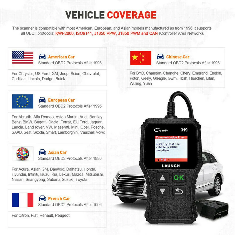 Nouveau Auto lecteur de Code de défaut de voiture outil de réinitialisation du Scanner de Diagnostic du moteur OBD2 CAN EOBD