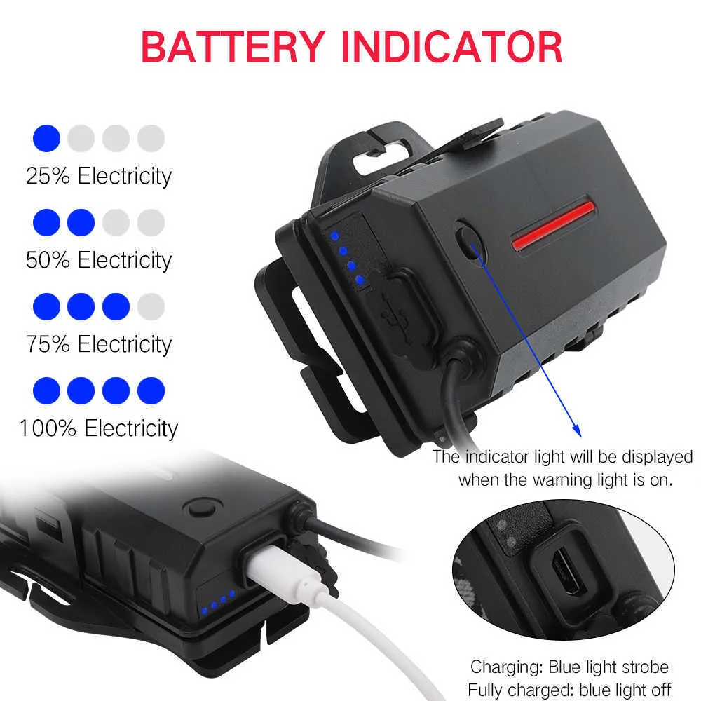 BORUIT COB T6 LED phare XPE vert rouge lumière phare 8 Mode USB chargeur 18650 lampe frontale Camping chasse lanterne frontale P0827929177