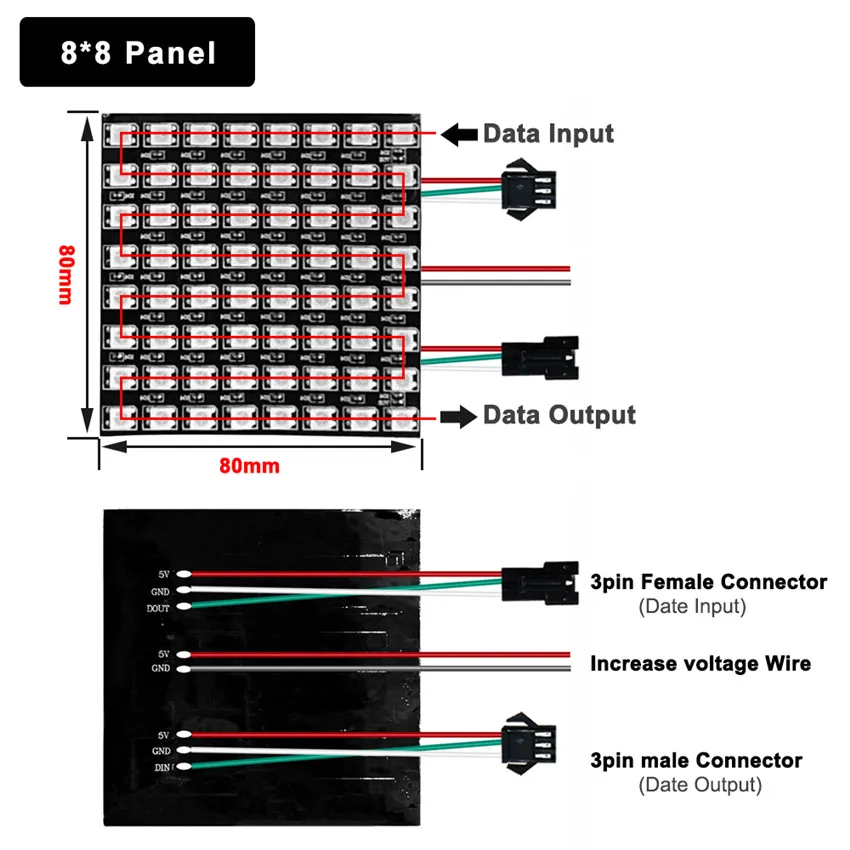 WS2812B RVB 5050 SMD Modules flexibles 8x8 16x16 8x32 Panneau pixel Écran matrice WS2812 Module LED IC individuellement adressable DC5V276Z