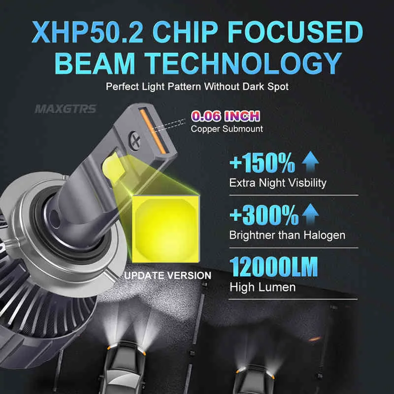 2x XHP50 2.0 Chip LED H4 HI / Niski HB2 H7 H8 H11 9005 HB3 9006 HB4 samochód LED Reflektor Auto Headlamp Light Light 12000LM 90 W