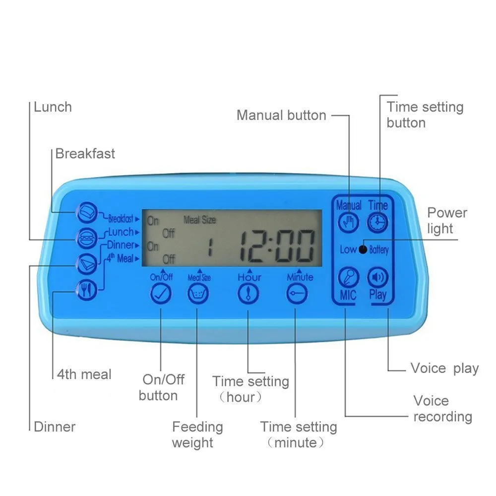 Iseebiz 3L Mangeoire automatique pour animaux de compagnie avec enregistrement vocal Bol de nourriture pour animaux de compagnie pour moyen petit chien chat distributeurs d'écran LCD 4 fois un jour Y200922