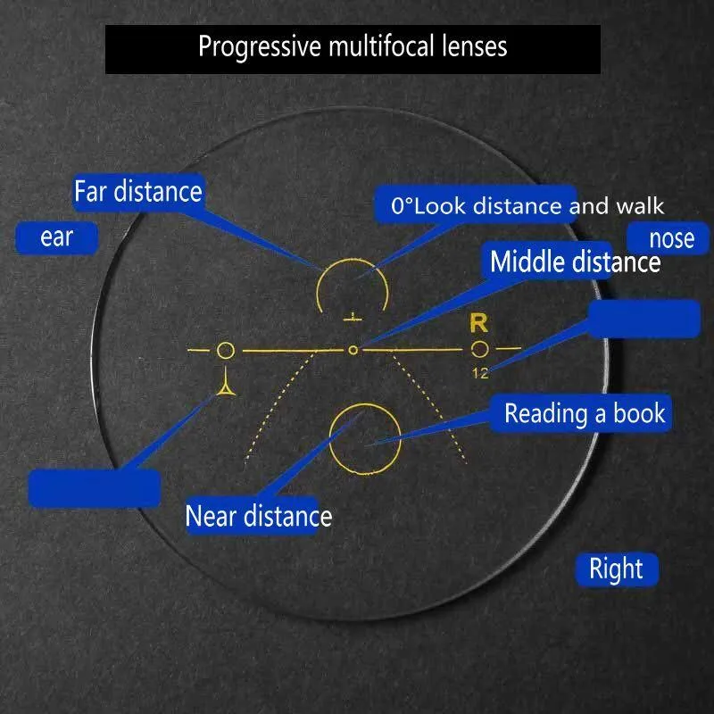 Sonnenbrille Übergang Pochromic Lesebrille Für Frauen Platz Progressive Multifokale Presbyopie Brillen FML2131