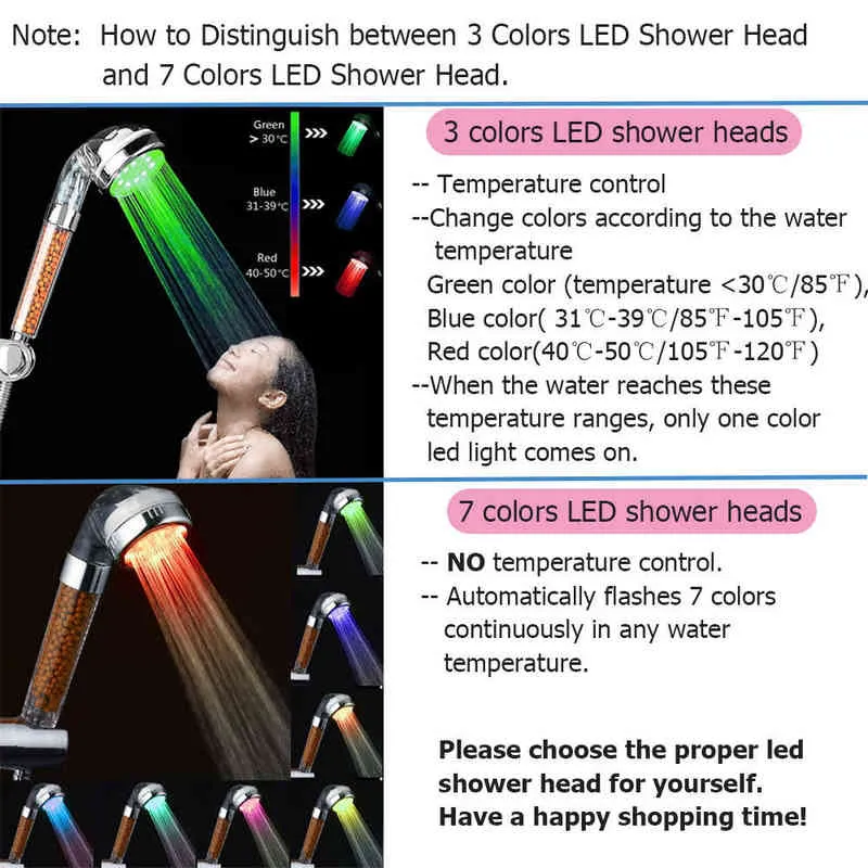 Zloog Heißer Hand-Badezimmer-LED-Duschkopf, Hochdruck-Wasserspar-Anionen-Spa-Filter, Regenduschkopf H1209