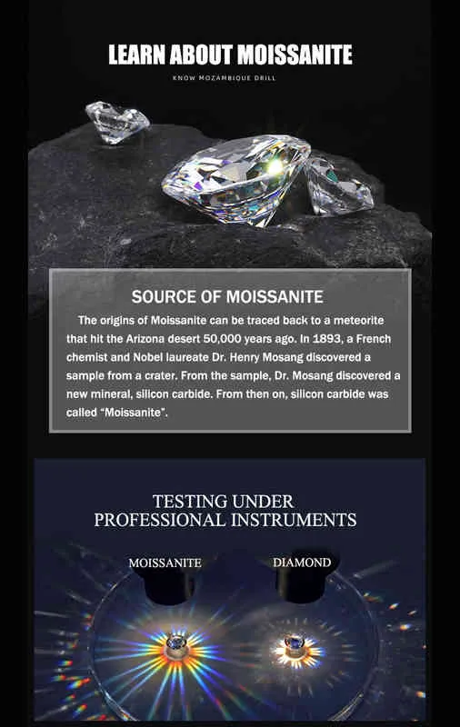 0.5ct IJ colore allentato Moissanite 5mm Lab diamante rotondo taglio brillante braccialetto gioielli materiale fai da te di alta qualità