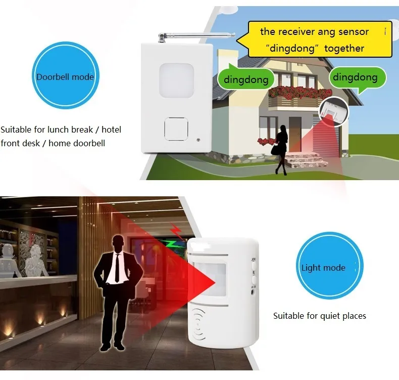 Sensor infrarrojo Darho PIR 300M Detector de movimiento antirrobo Sistema de tienda de tienda en casa + controlador de alarma de seguridad