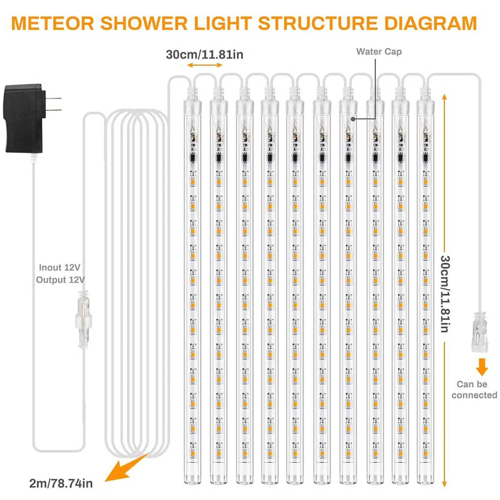 Waterproof Meteor Shower Rain LED String Lights for Christmas Party Icicle Snowfall Xmas decoration Dropshipping Y0720