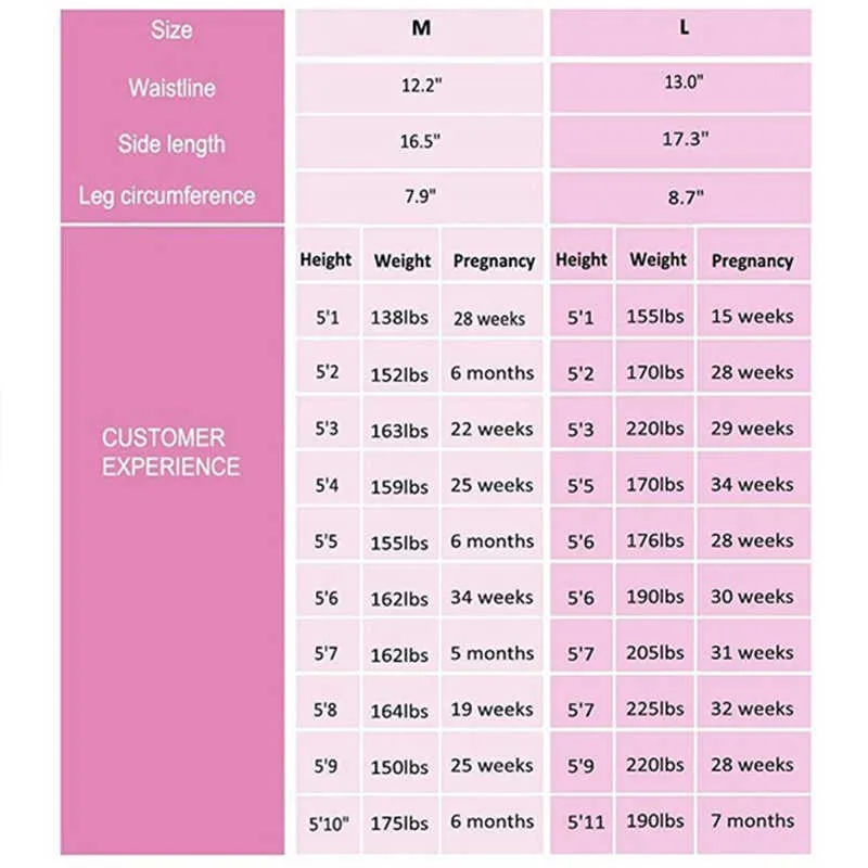 Maternity Shapewear High Waist Abdomen Support Shorts Seamless Graviditet Underkläder Tummy Control Slimming Panties Body Shaper 211112