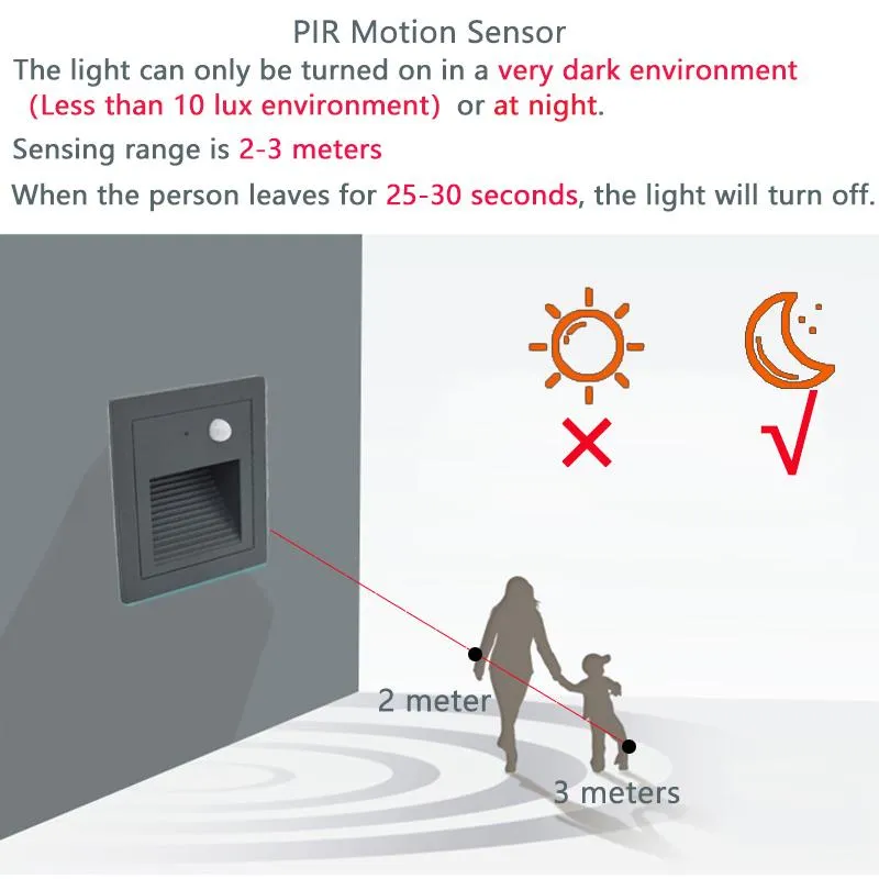 À prova dip65 água ip65 recesso na parede pir sensor de movimento conduziu a luz da escada com luzes passo alumínio lâmpada ao ar livre zbw0005 lamps243g