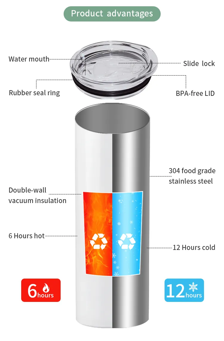 RTS Stock negli Stati Uniti Totalmente dritti sublimazione da 30 once Bicchieri sottili Doppia parete isolata sottovuoto in acciaio inossidabile 900 ml Wate285f