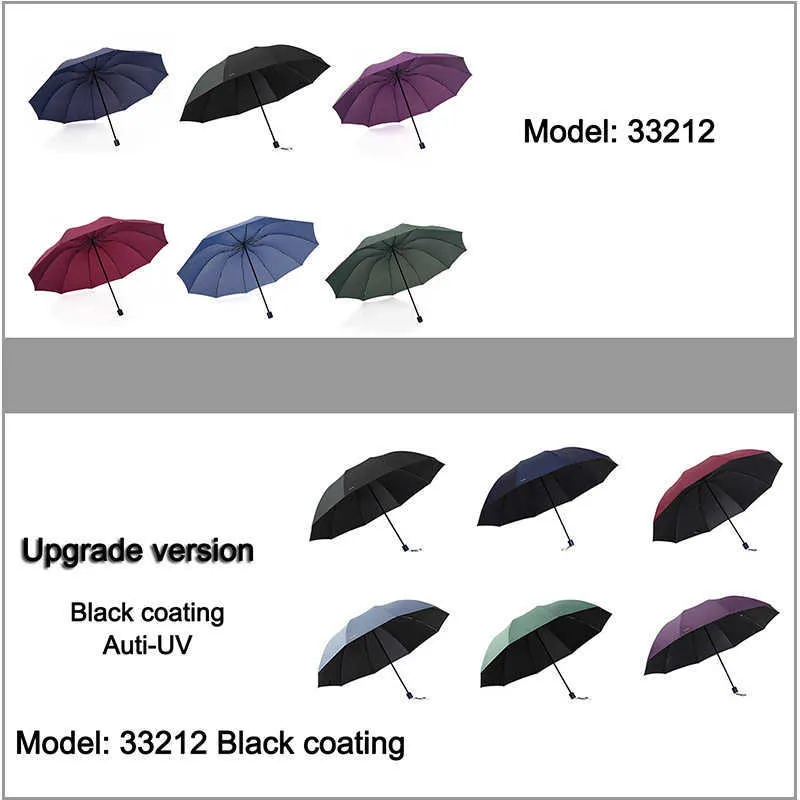 Umbrella Folding
