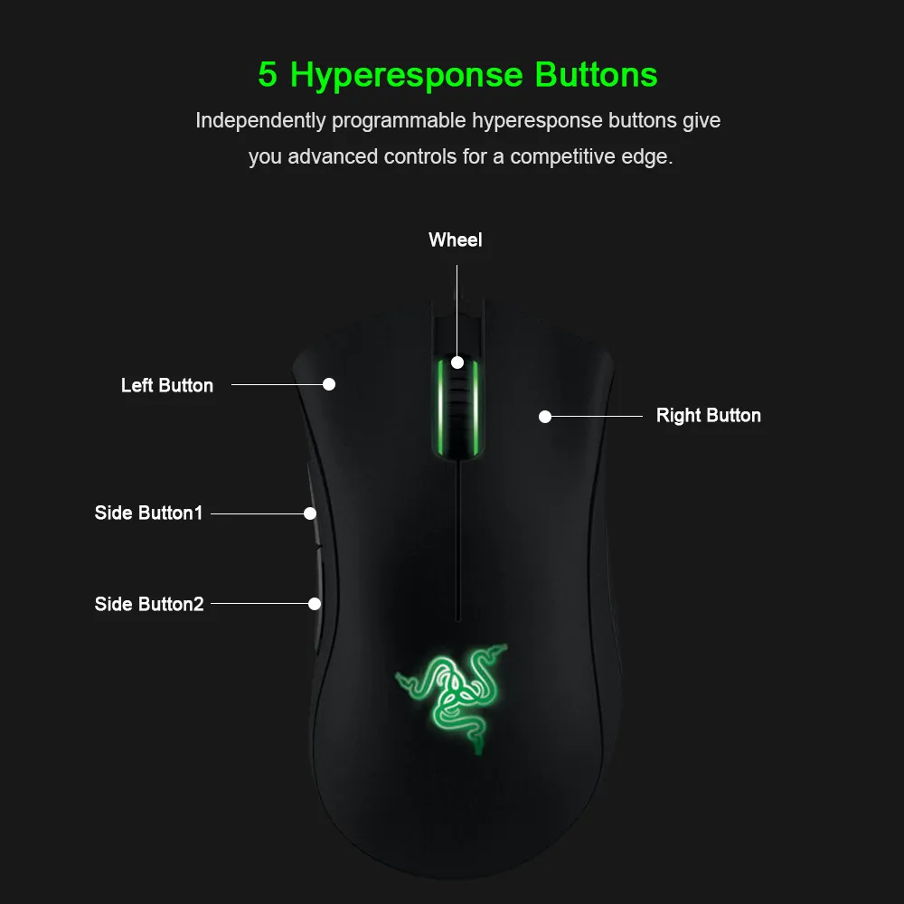 Original Razer DeathAdder Essential Wired Gaming Mouse Mice Optical Sensor 5 Independently Buttons Laptop PC Gamer