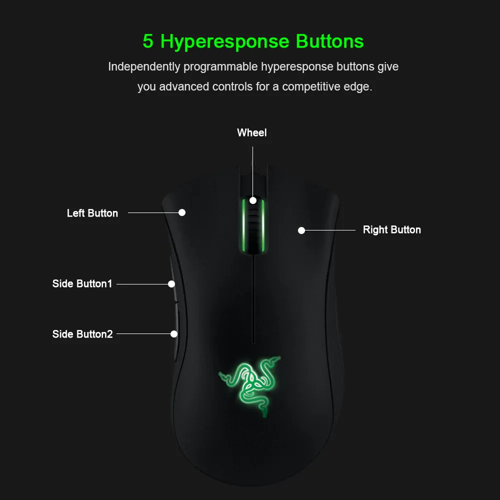 Оригинальный Razer Deathodder Необходимая проводная игровая мышь мыши Оптический датчик 5 независимо Кнопки ноутбука PC Gamer