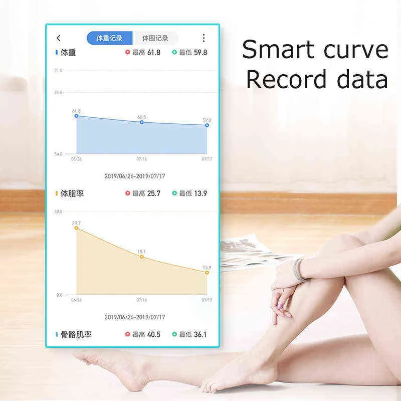 Body-Fat-Scale-Smart-Wireless-Digital-Bathroom-Weight-Scale-Body-Composition-Analyzer-LCD-Display-Wi.jpg_Q90 (1)